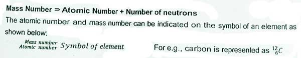 Mass Number = Atomic Number + Number of neutrons
