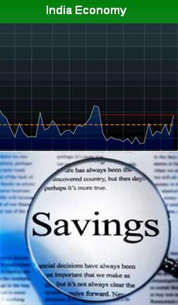 Indian Economy & Saving Rate